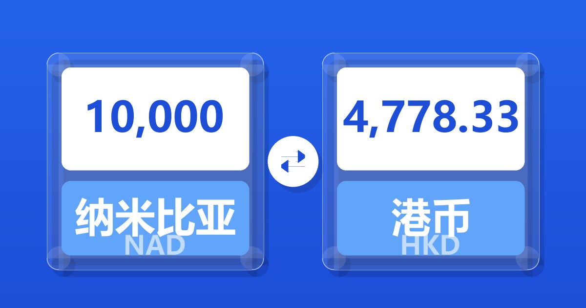 10,000纳米比亚元兑港币