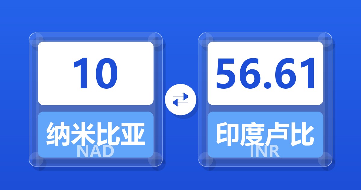 10纳米比亚元兑印度卢比