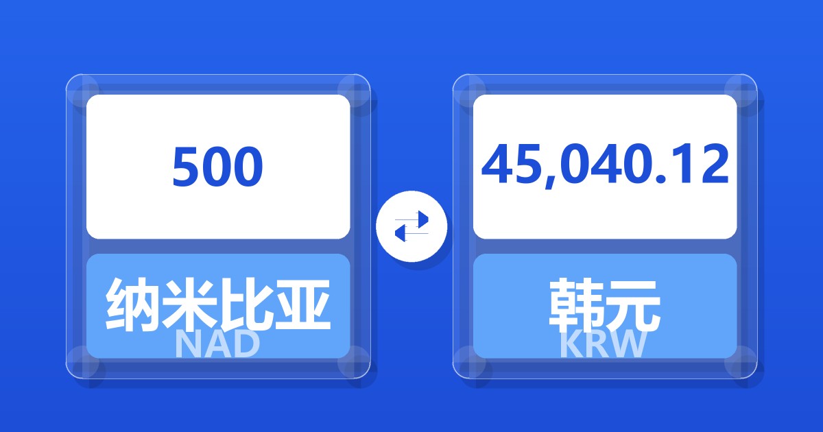 500纳米比亚元兑韩元