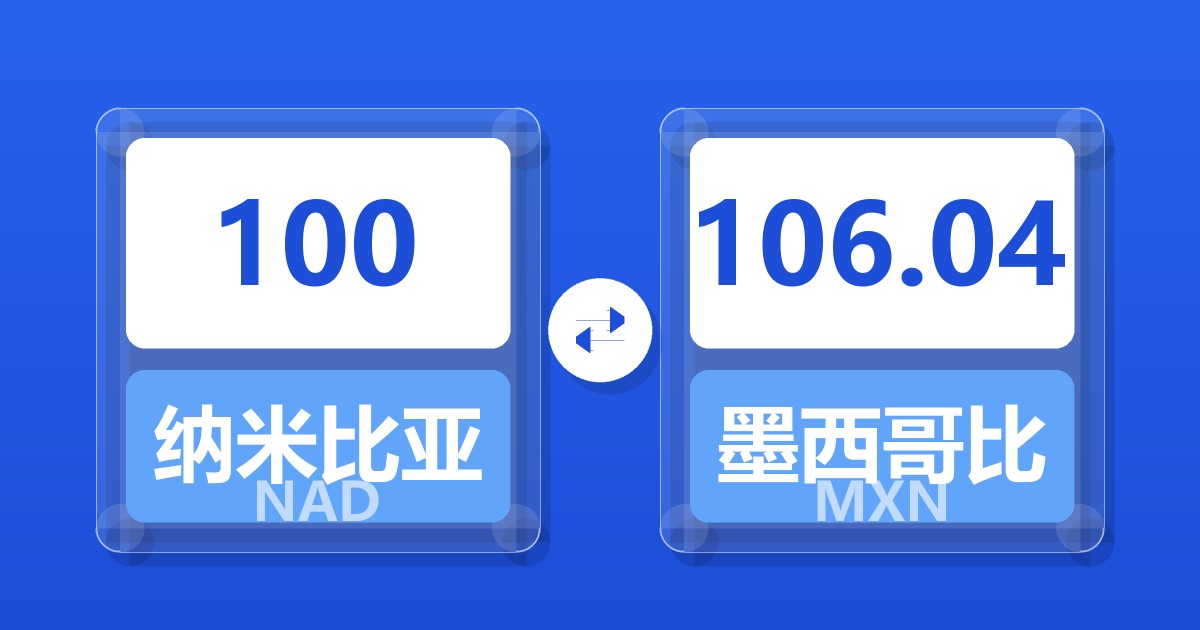 100纳米比亚元兑墨西哥比索