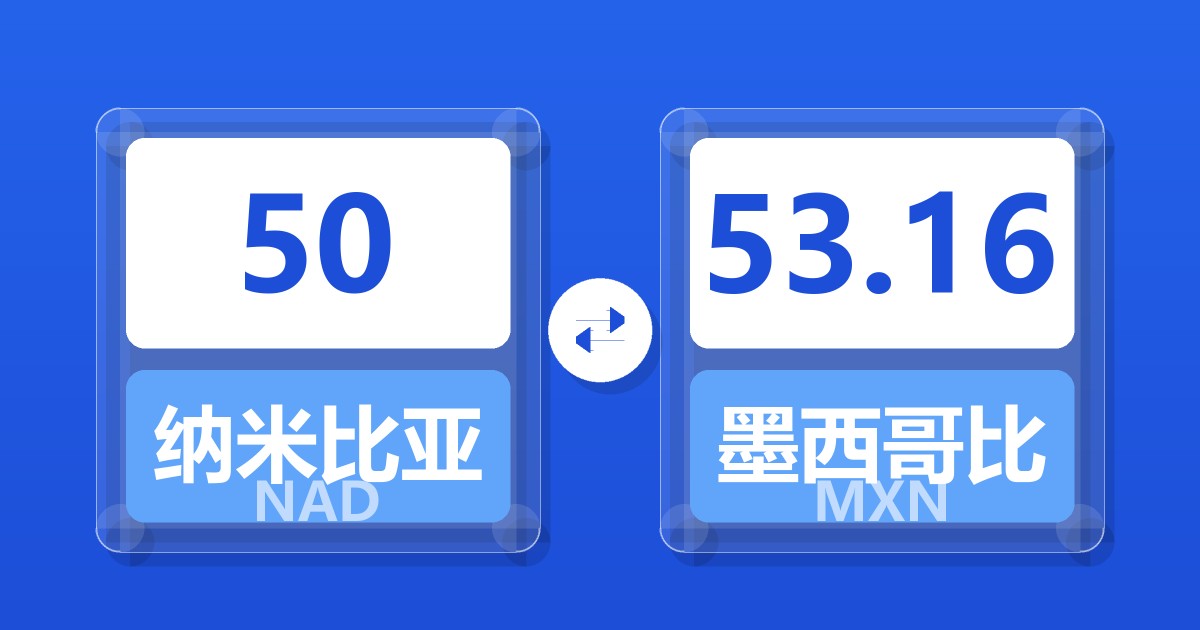 50纳米比亚元兑墨西哥比索