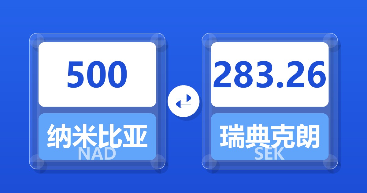 500纳米比亚元兑瑞典克朗