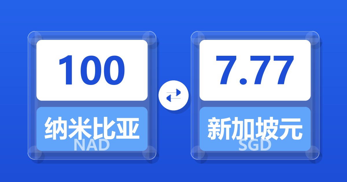 100纳米比亚元兑新加坡元