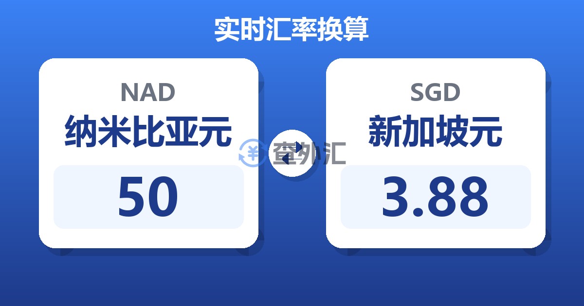 50纳米比亚元兑新加坡元