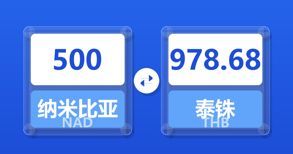 500纳米比亚元兑泰铢