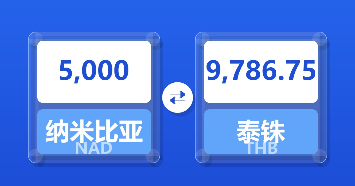 5,000纳米比亚元兑泰铢