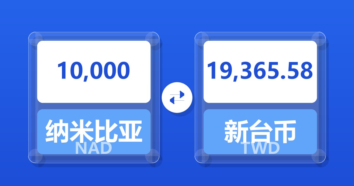 10,000纳米比亚元兑新台币