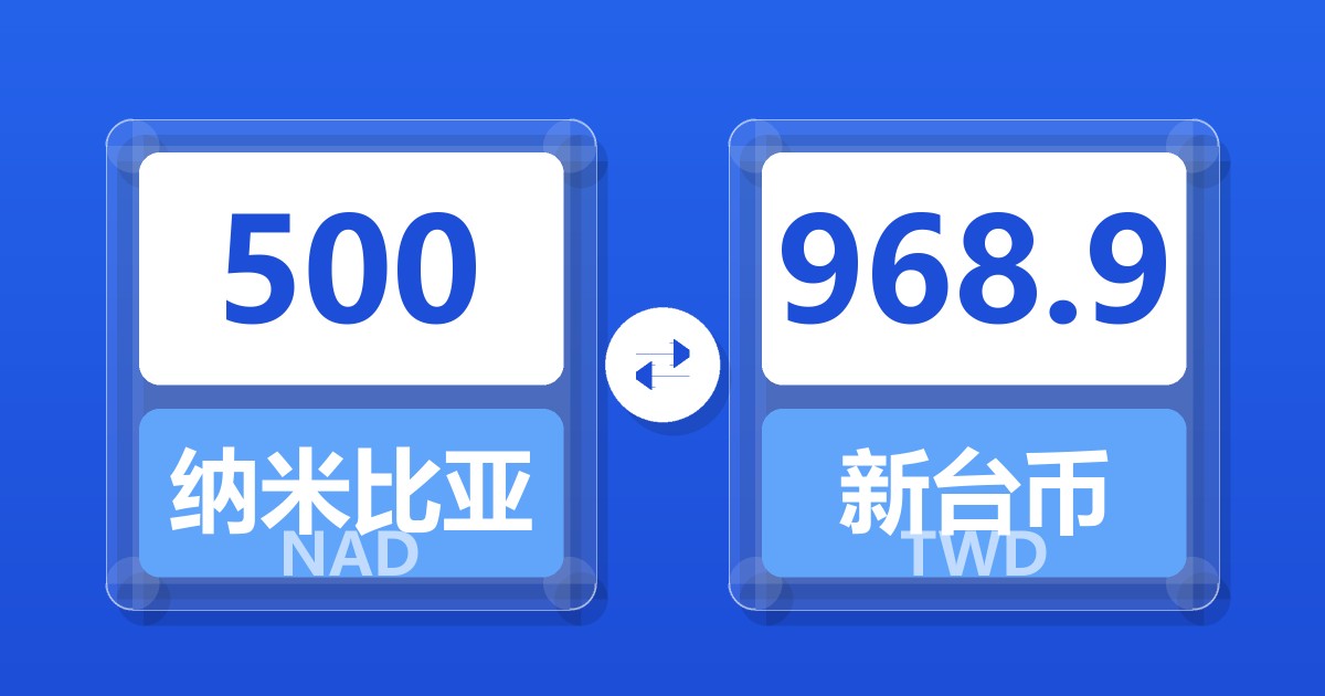 500纳米比亚元兑新台币