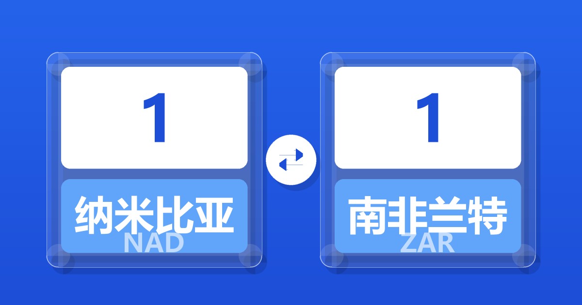 1纳米比亚元兑南非兰特