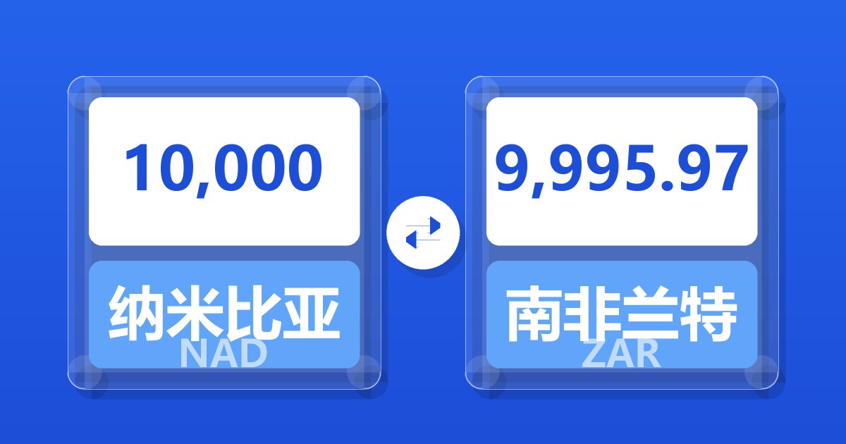 10,000纳米比亚元兑南非兰特