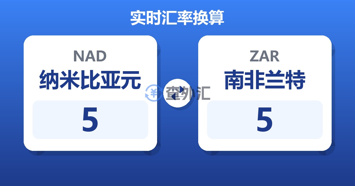 5纳米比亚元兑南非兰特