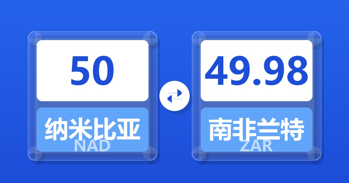 50纳米比亚元兑南非兰特