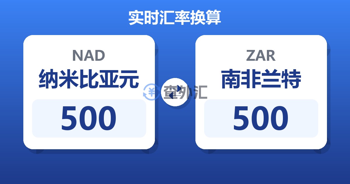 500纳米比亚元兑南非兰特