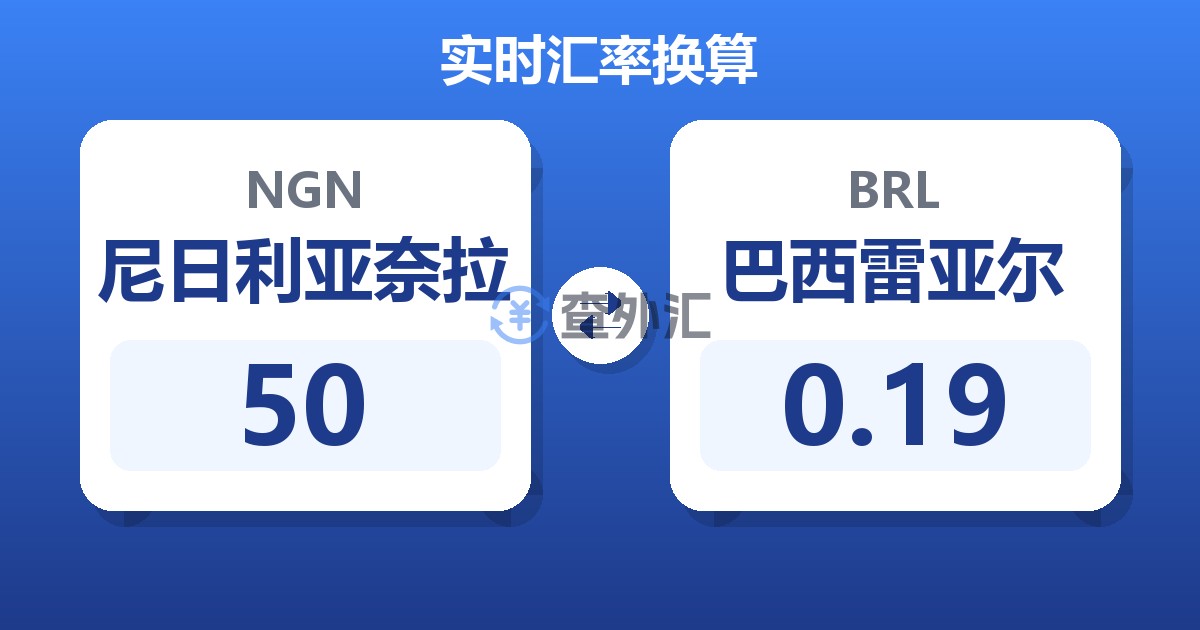 50尼日利亚奈拉兑巴西雷亚尔