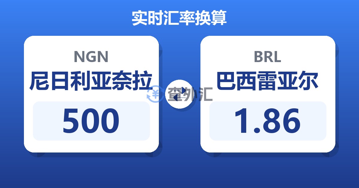 500尼日利亚奈拉兑巴西雷亚尔