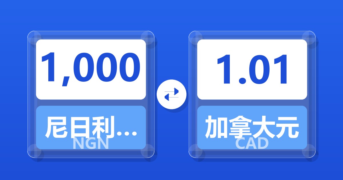 1,000尼日利亚奈拉兑加拿大元