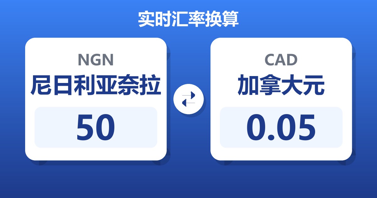 50尼日利亚奈拉兑加拿大元