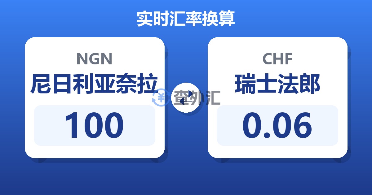 100尼日利亚奈拉兑瑞士法郎