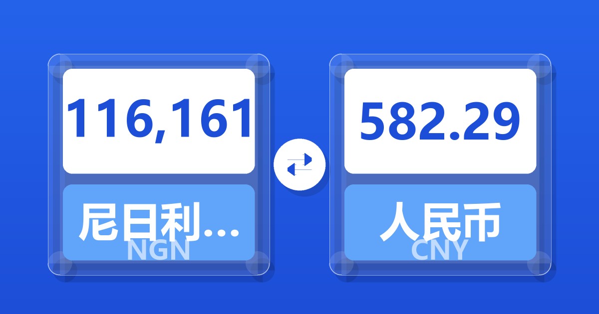 116,161尼日利亚奈拉兑人民币