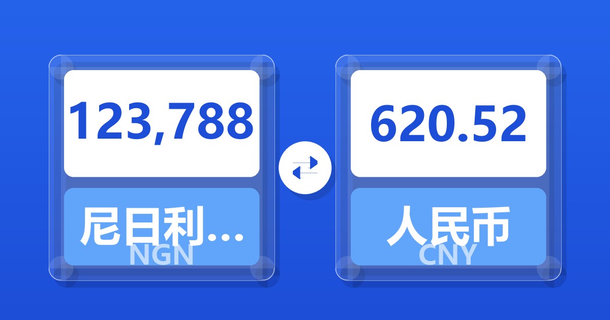 123,788尼日利亚奈拉兑人民币