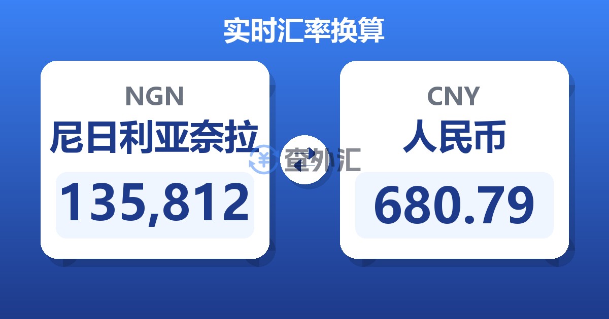135,812尼日利亚奈拉兑人民币