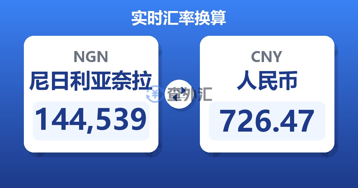144,539尼日利亚奈拉兑人民币