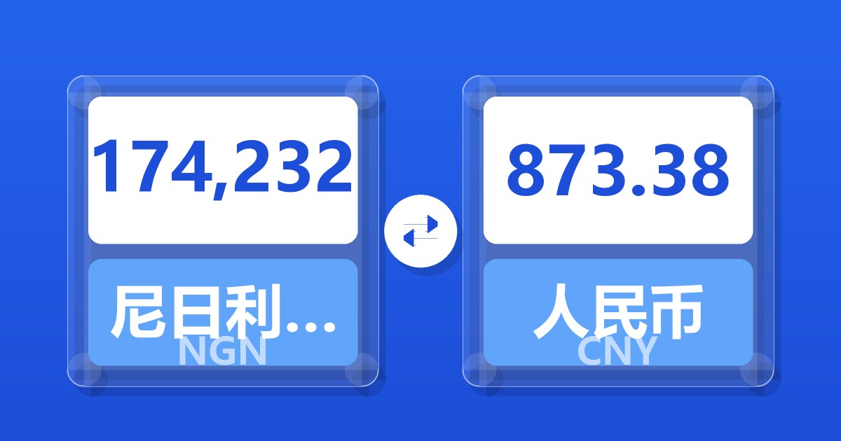 174,232尼日利亚奈拉兑人民币
