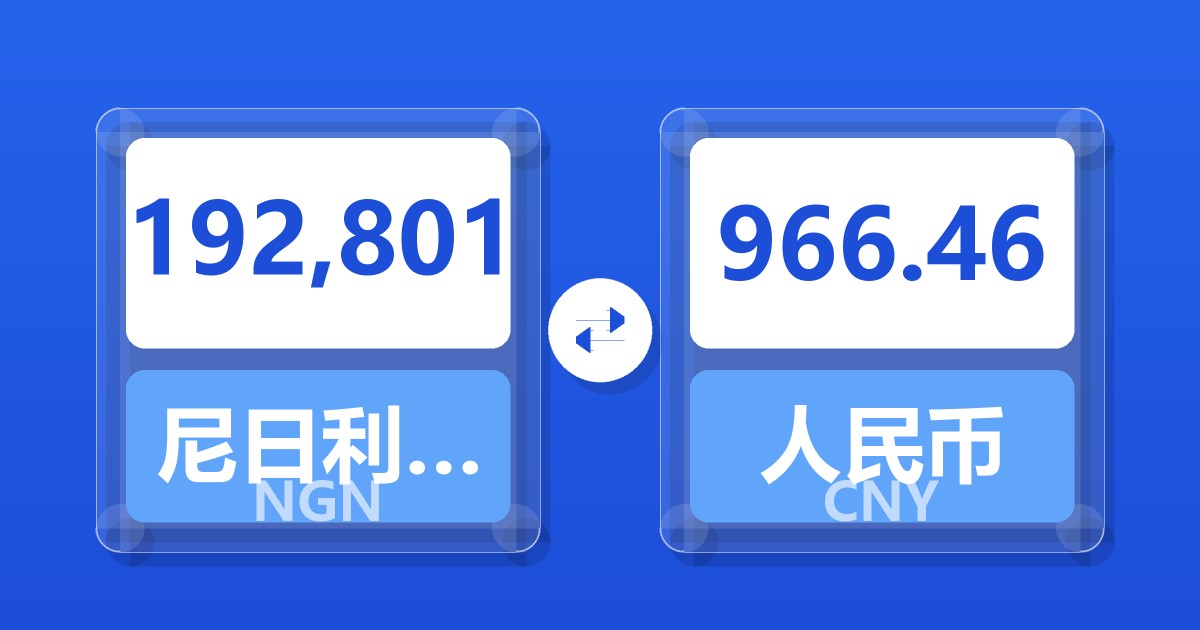 192,801尼日利亚奈拉兑人民币