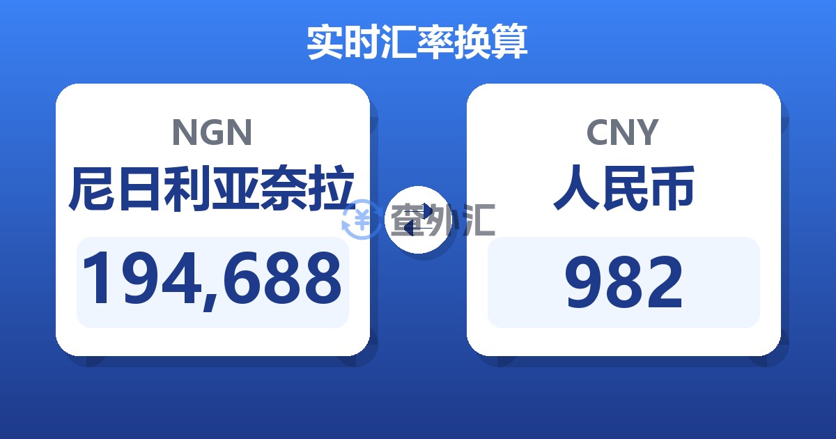 194,688尼日利亚奈拉兑人民币