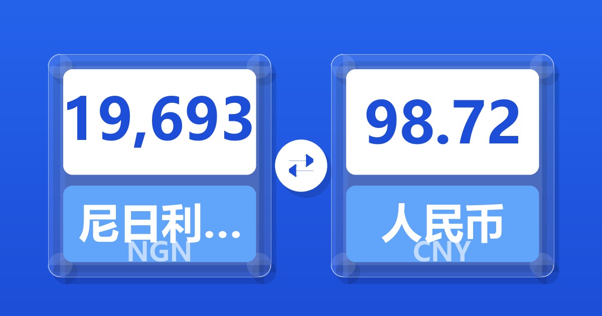 19,693尼日利亚奈拉兑人民币