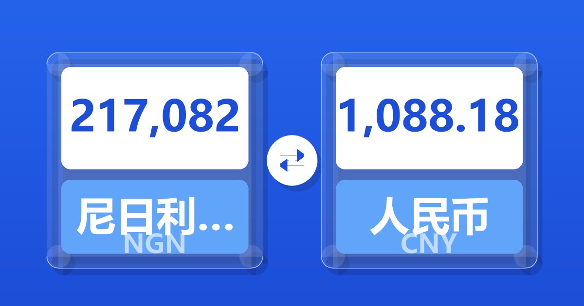 217,082尼日利亚奈拉兑人民币