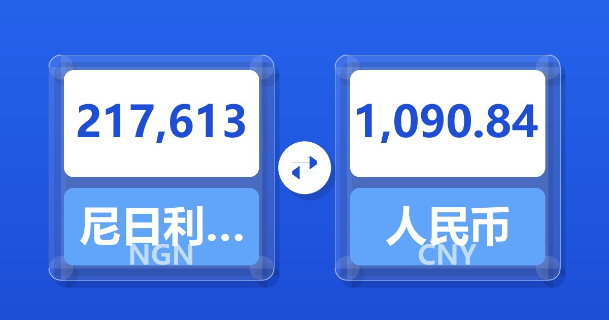 217,613尼日利亚奈拉兑人民币