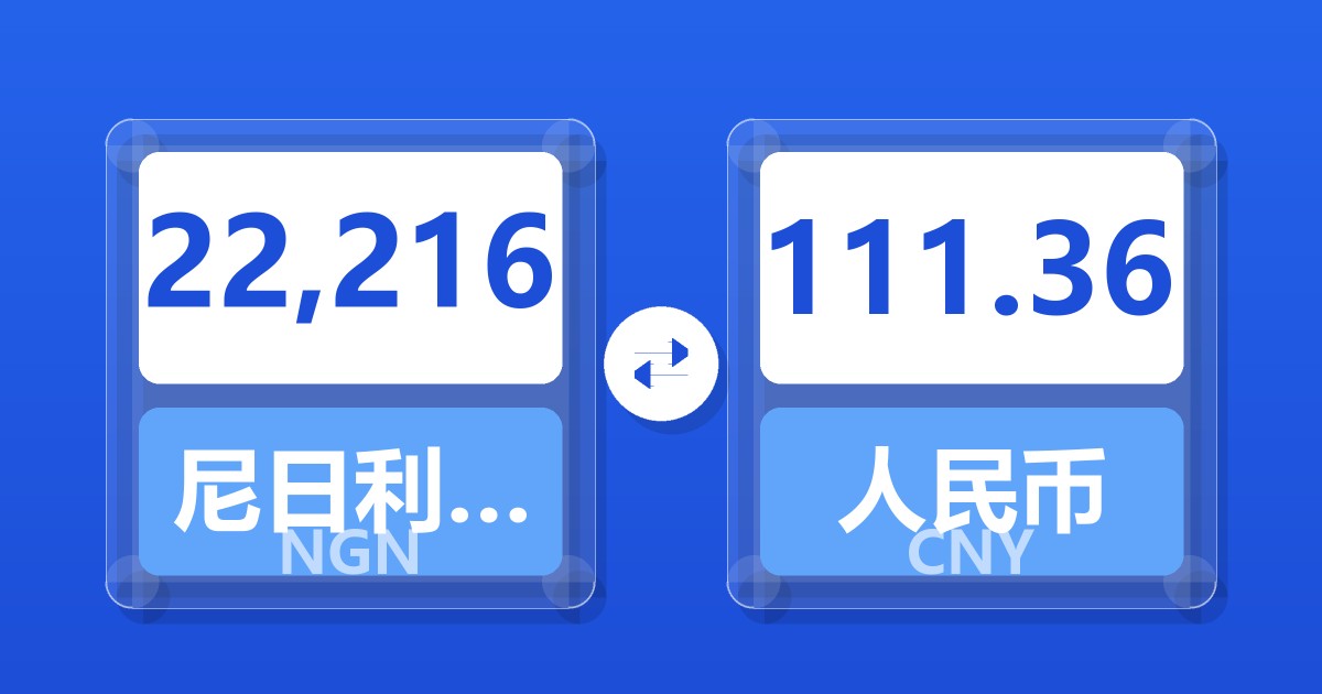 22,216尼日利亚奈拉兑人民币