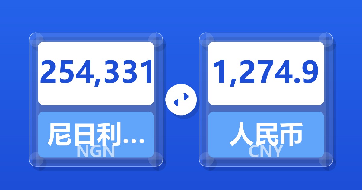 254,331尼日利亚奈拉兑人民币