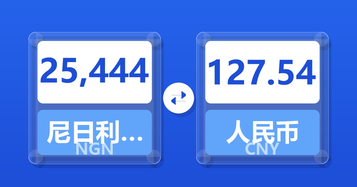 25,444尼日利亚奈拉兑人民币