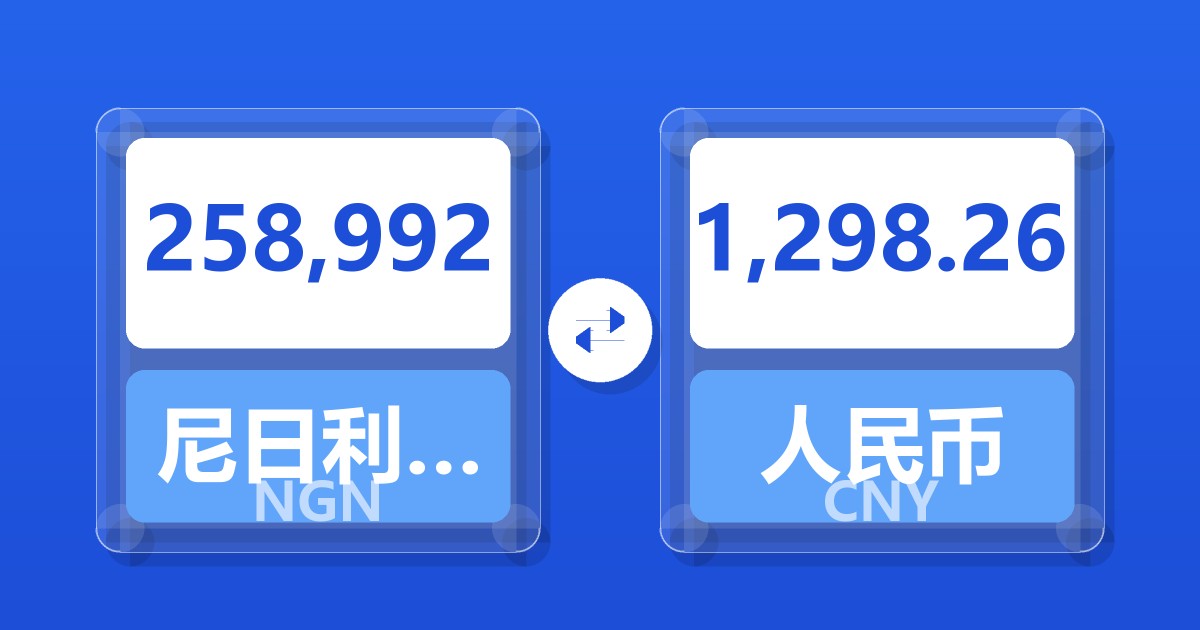 258,992尼日利亚奈拉兑人民币