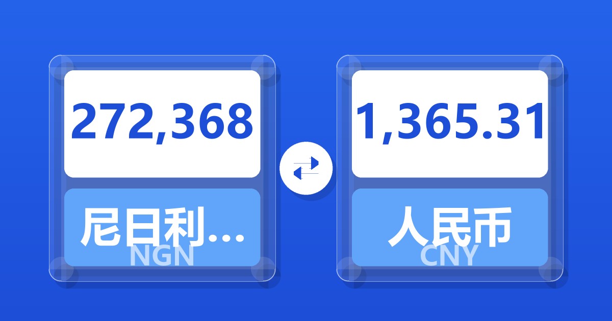 272,368尼日利亚奈拉兑人民币