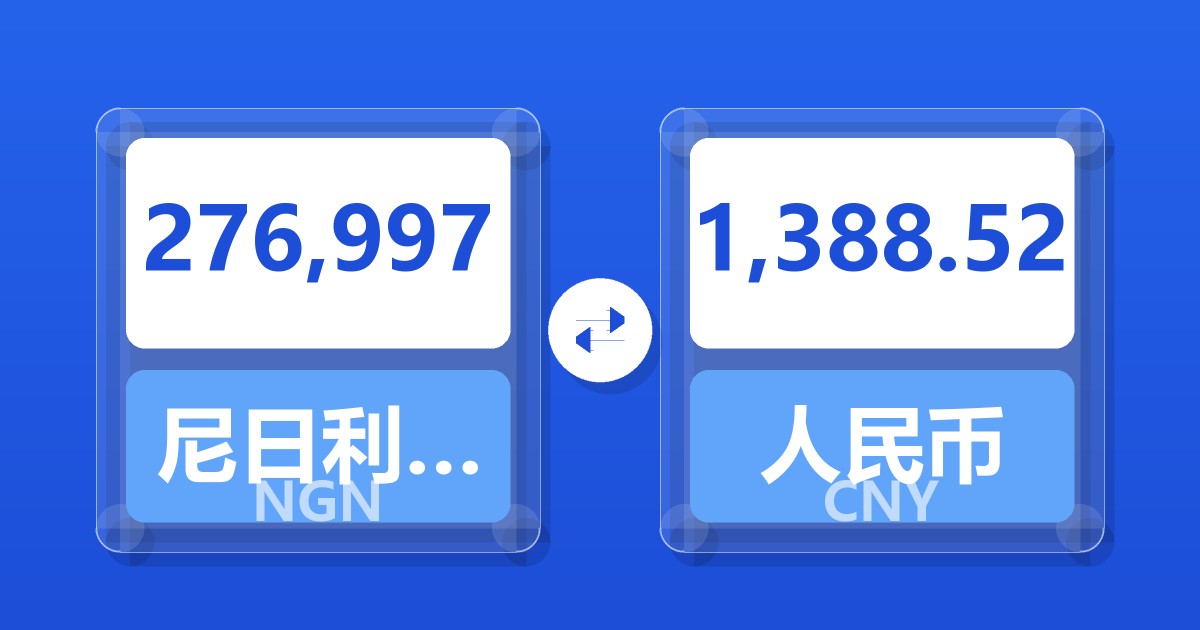 276,997尼日利亚奈拉兑人民币