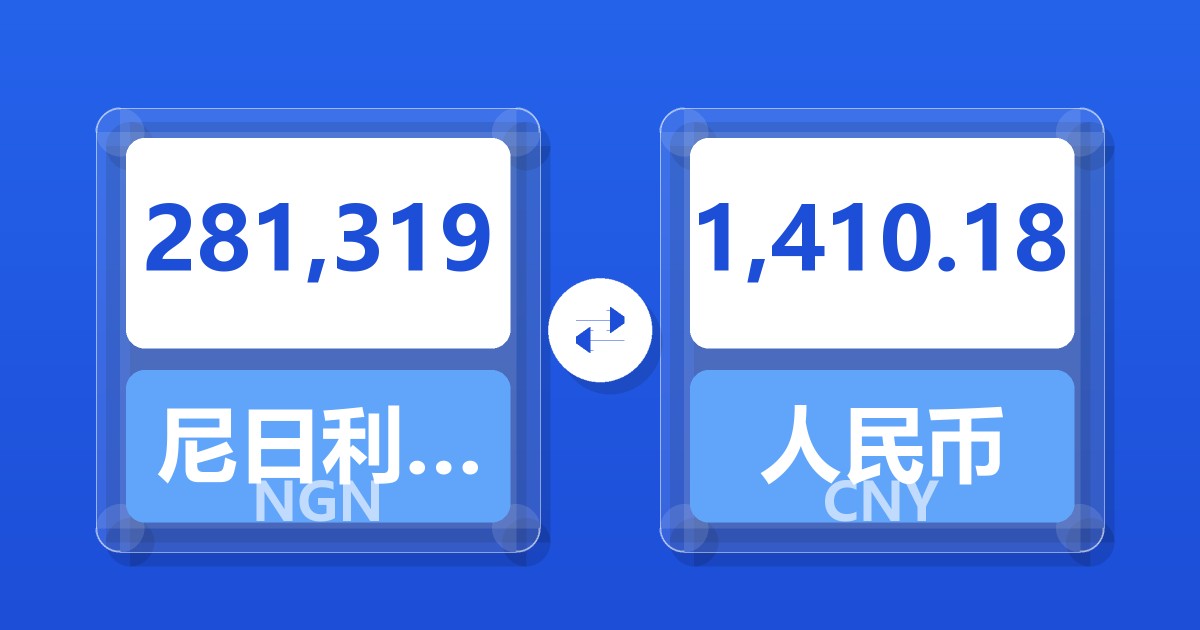 281,319尼日利亚奈拉兑人民币