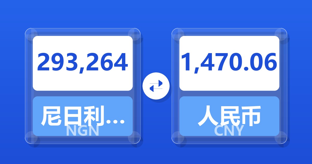 293,264尼日利亚奈拉兑人民币