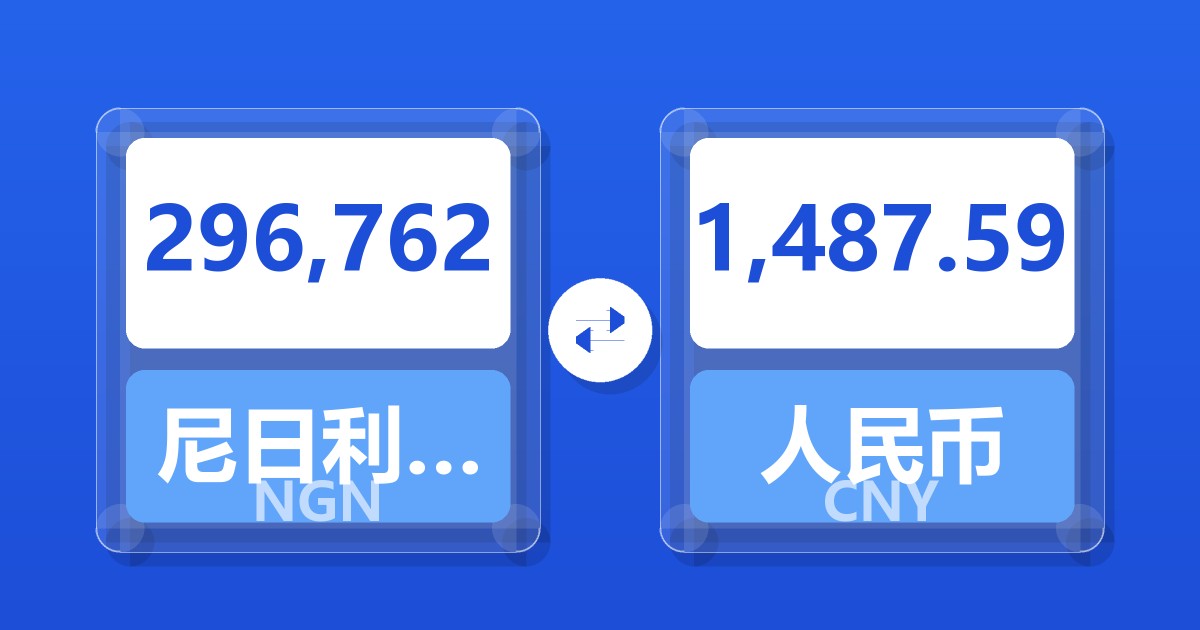 296,762尼日利亚奈拉兑人民币