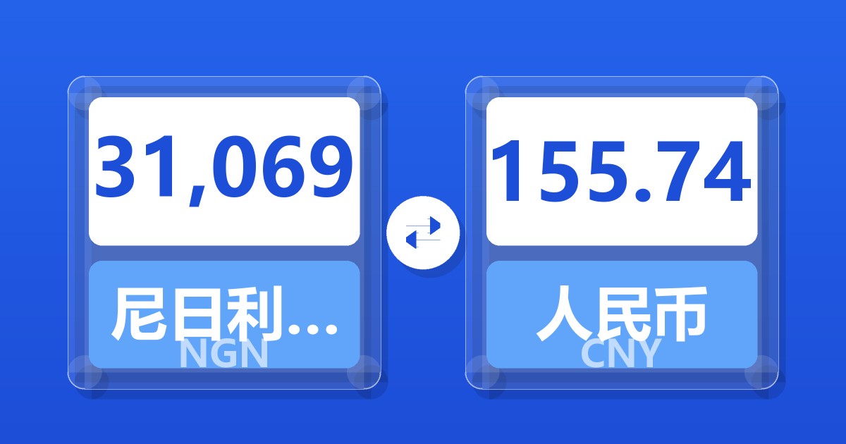 31,069尼日利亚奈拉兑人民币