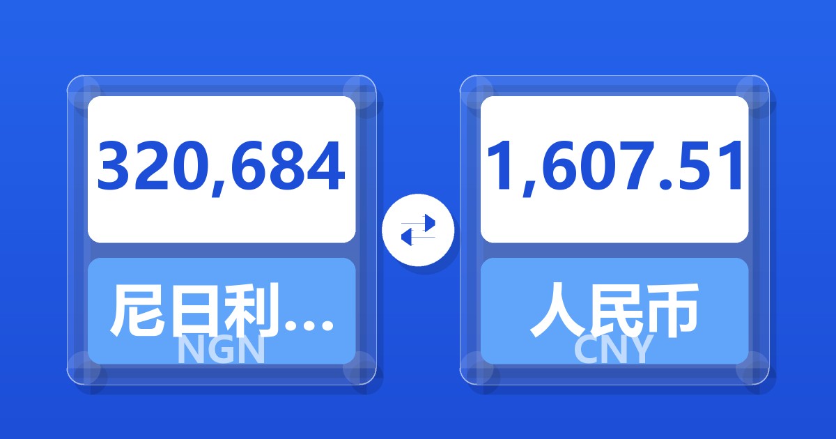 320,684尼日利亚奈拉兑人民币