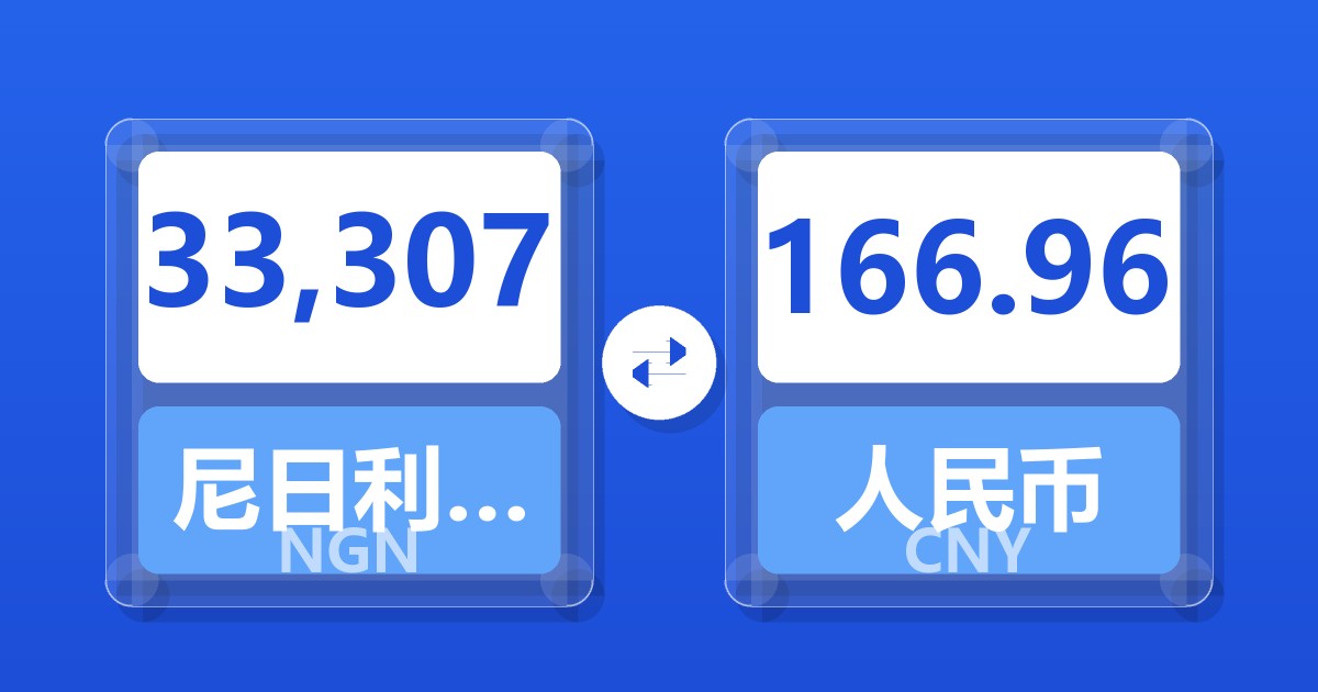 33,307尼日利亚奈拉兑人民币