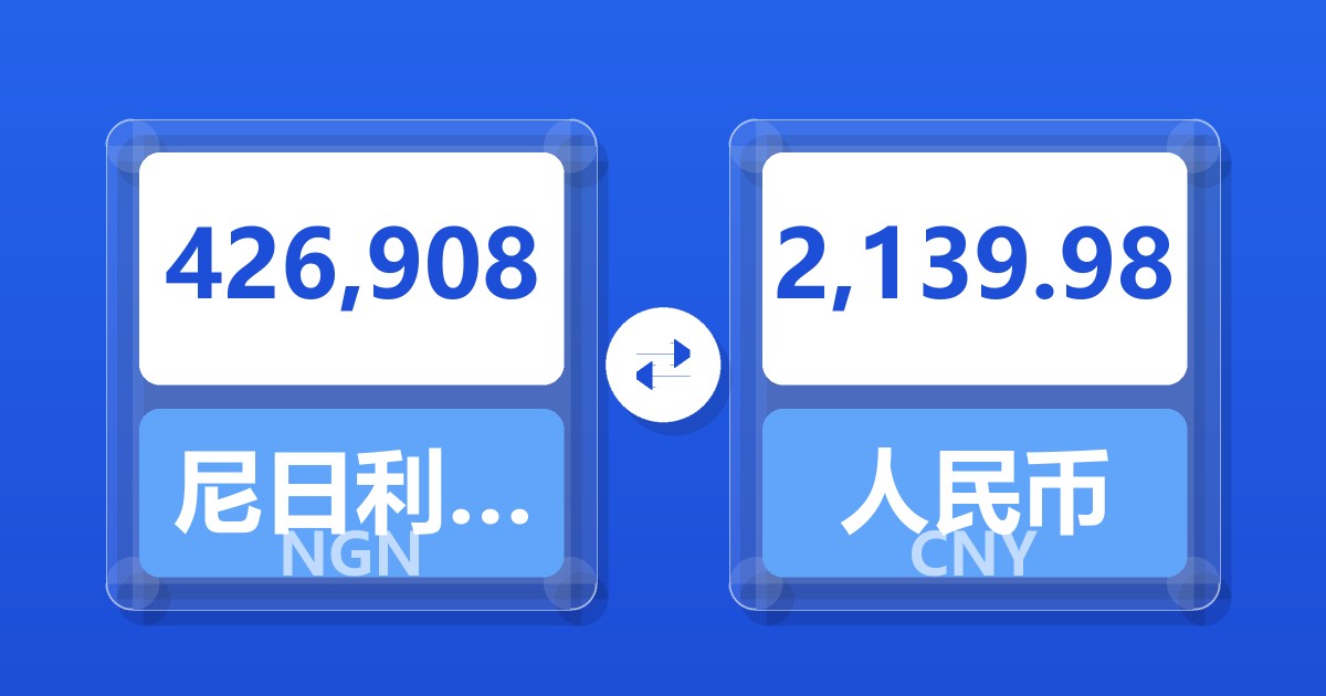426,908尼日利亚奈拉兑人民币