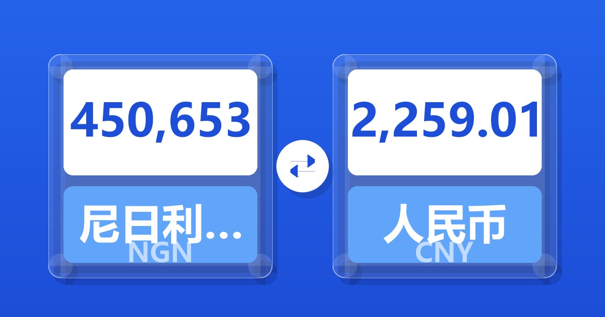 450,653尼日利亚奈拉兑人民币