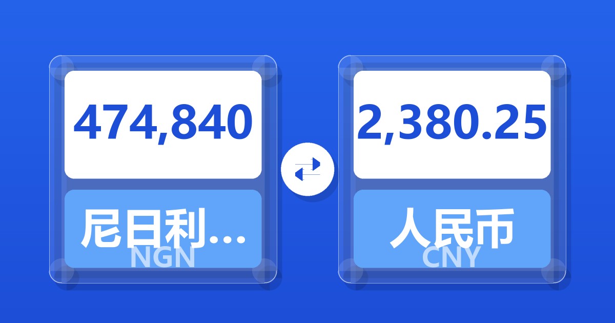 474,840尼日利亚奈拉兑人民币