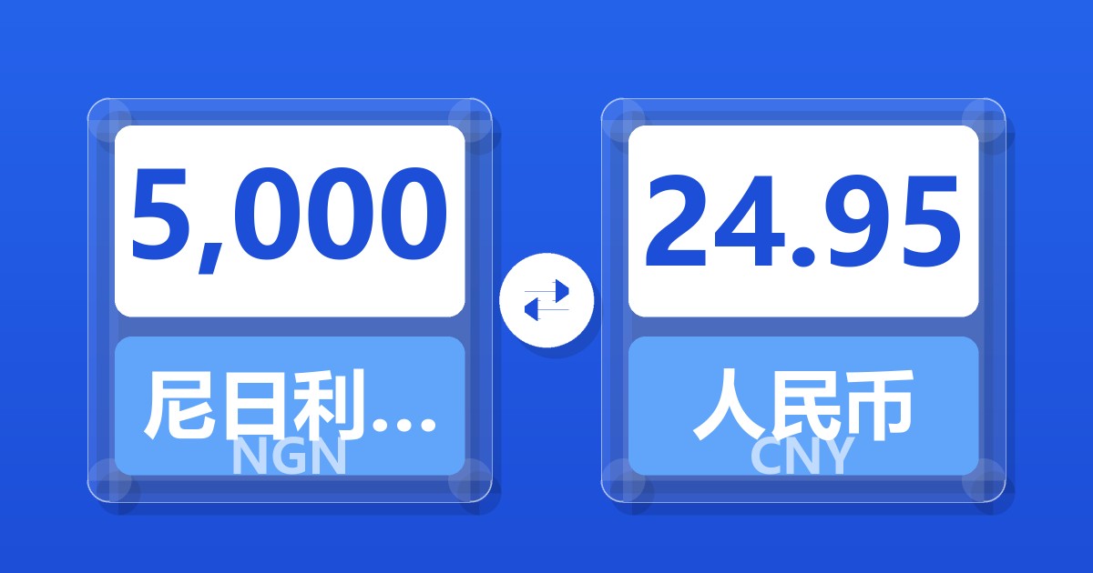 5,000尼日利亚奈拉兑人民币