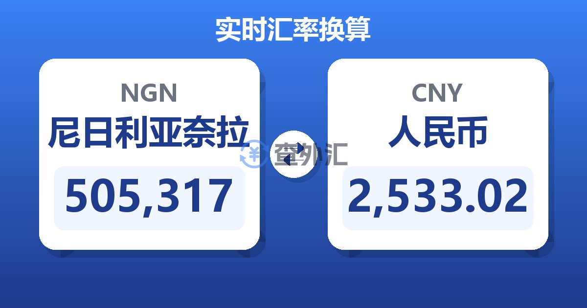 505,317尼日利亚奈拉兑人民币