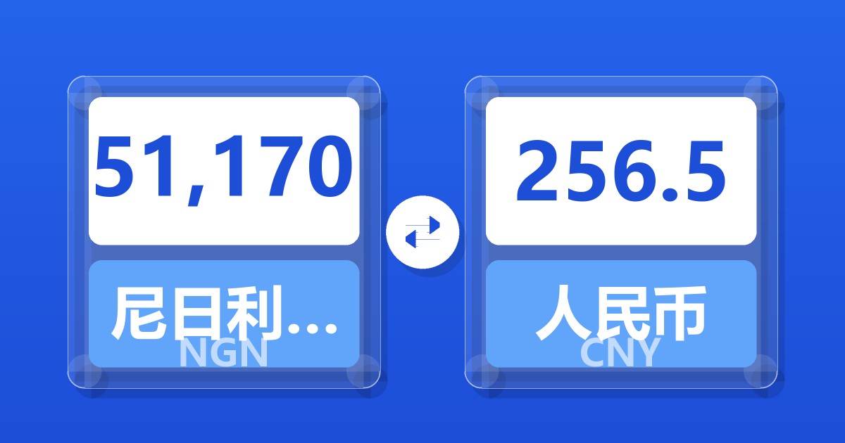 51,170尼日利亚奈拉兑人民币